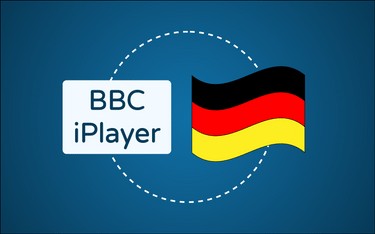 Featured Image BBC iPlayer in Deutschland