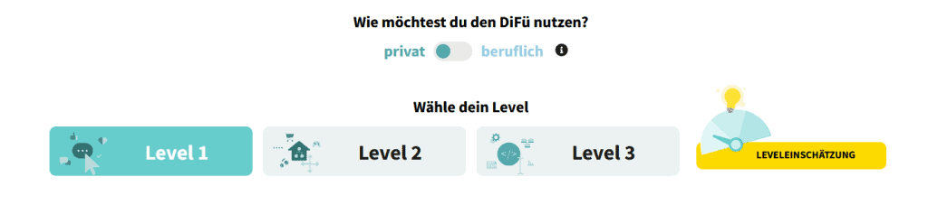 difue level